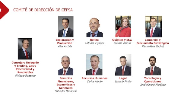 Comité de Dirección de Cepsa